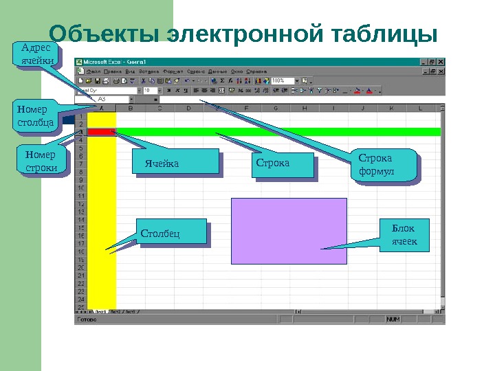 Презентация по экселю