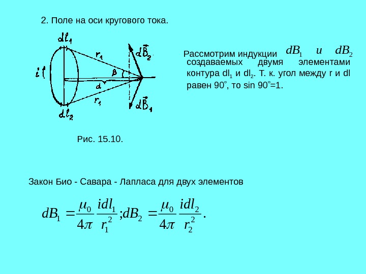 Индукция прямого и кругового тока. Формула магнитной индукции на оси кругового тока. Индукция формулы на оси кругового тока. Магнитное поле на оси кругового витка. Магнитная индукция на оси кругового тока формула.