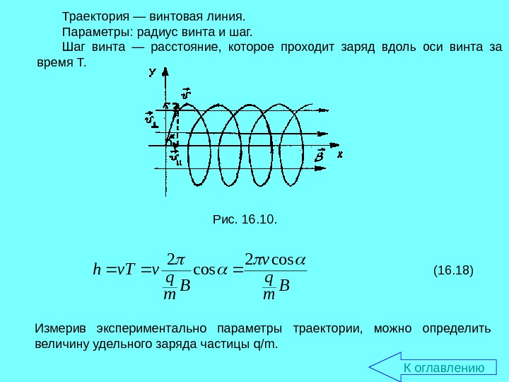 Шаг винтовой линии электрона