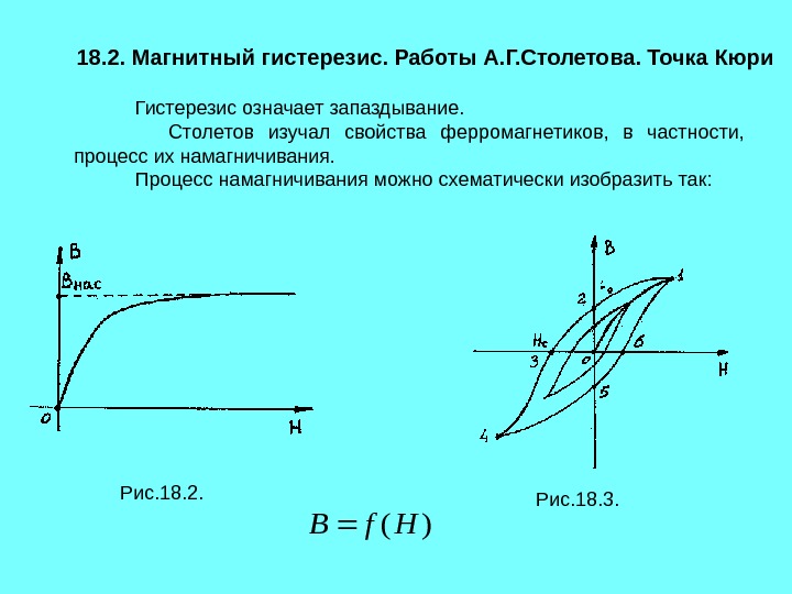 На рисунке представлены графики отражающие