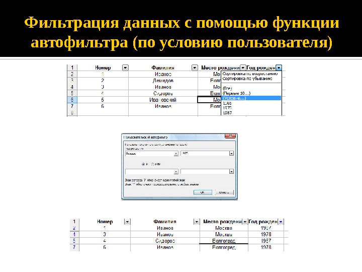 Сортировка и фильтрация данных в excel презентация