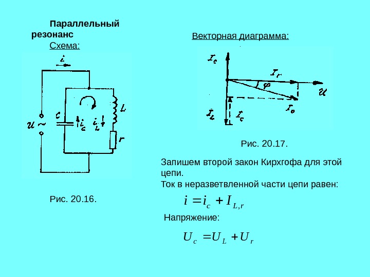 Диаграмма тока и напряжения цепи. Векторная диаграмма для цепи резонанса тока. Параллельная цепь переменного тока резонанс токов. Векторная диаграмма при резонансе токов. Векторная диаграмма токов при резонансе токов.