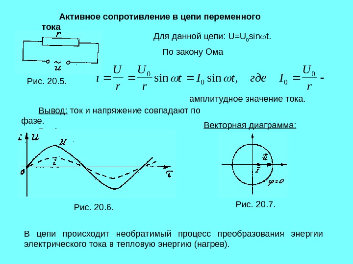 Ток в промышленной электрической сети на диаграмме имеет форму