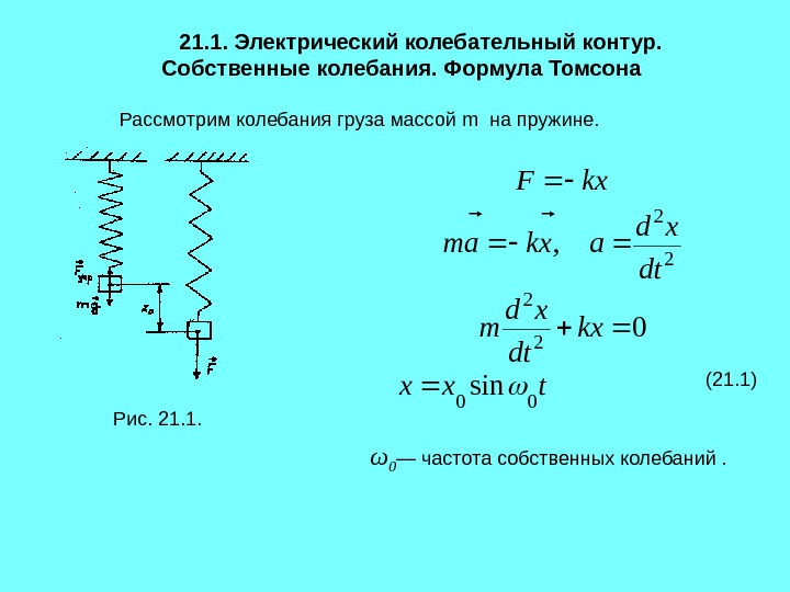 Колебания груза на вертикальной пружине