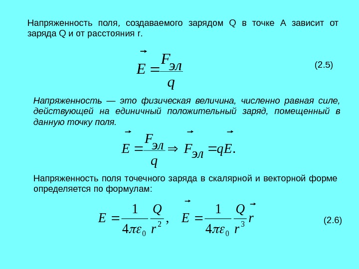 Напряженность поля созданного зарядом