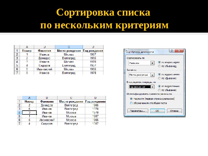 Как понять отсортирован