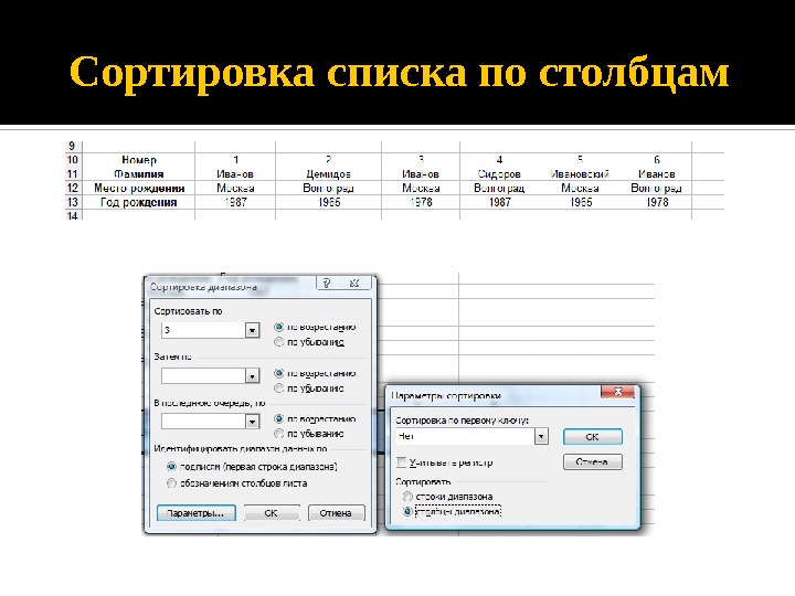 Сортировка по столбцу. Сортировка списка по столбцам. Сортировка Столбцов. Отсортировать данные по столбцу. Отсортировать таблицу по столбцу.