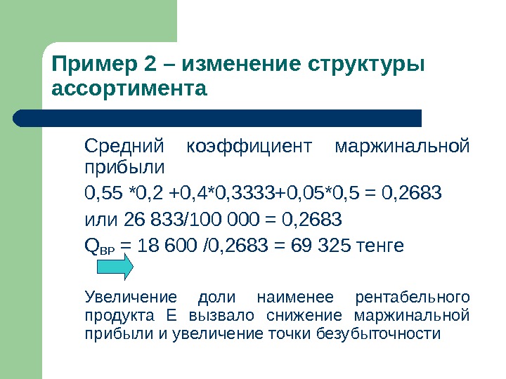 Операционный рычаг презентация