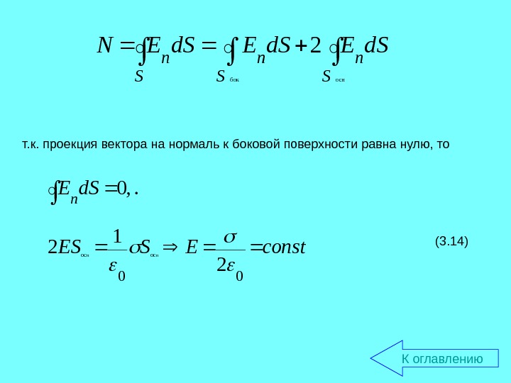 Проекция вектора 0