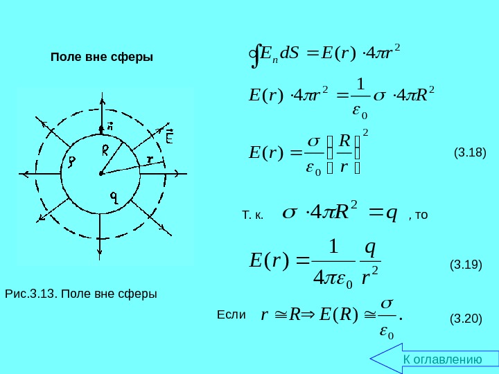 Поле сферы