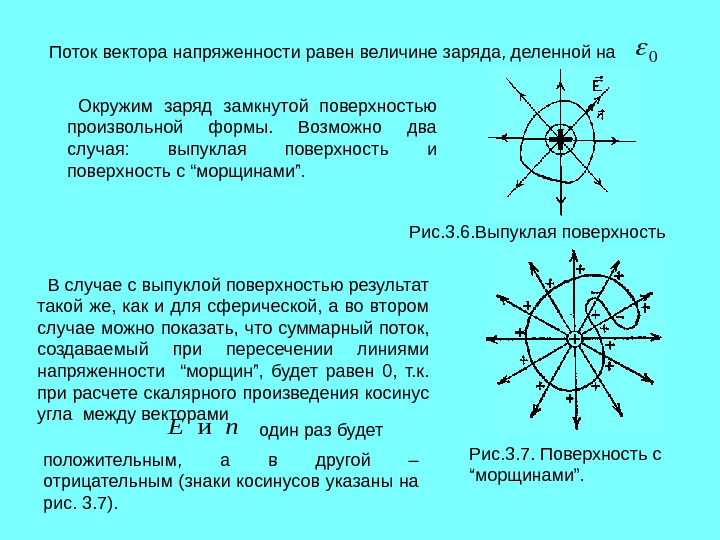 Поверхностный поток. 2. Поток вектора напряженности электрического поля. Поток вектора напряженности равен нулю. Вектор напряженности. Поток вектора напряженности равен 0..