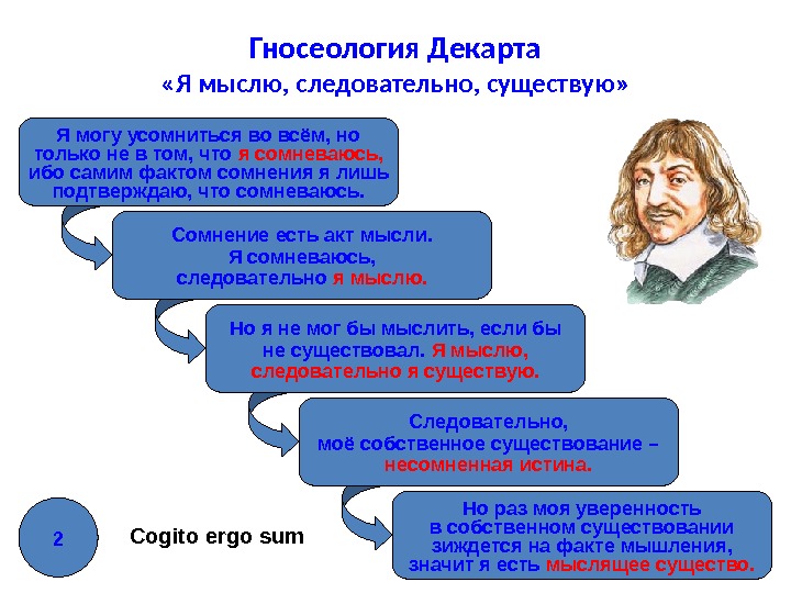 Презентация по философии гносеология