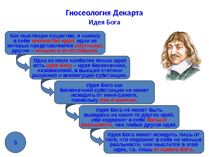 Философская гносеология. Рене Декарт гносеология. Рене Декарт философия идеи. Гносеологические идеи Декарта. Теория познания Декарта.