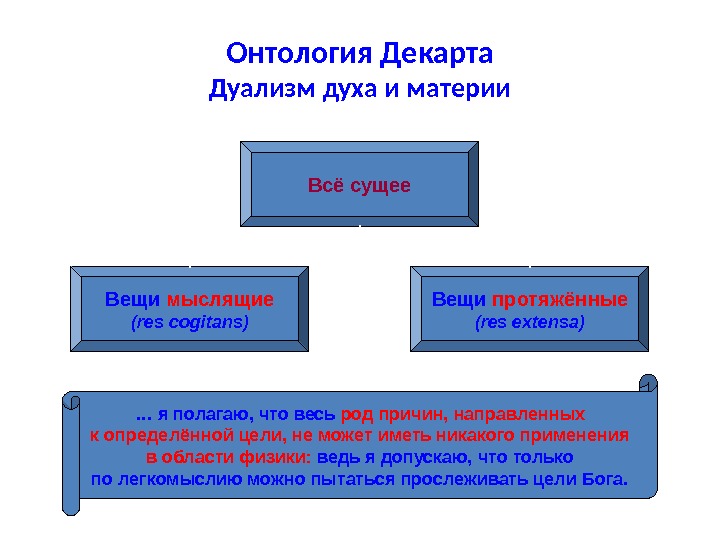 Расширенная схема дуализма