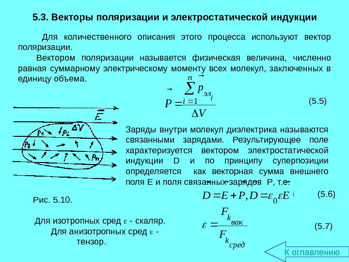 Электрическая поляризация это