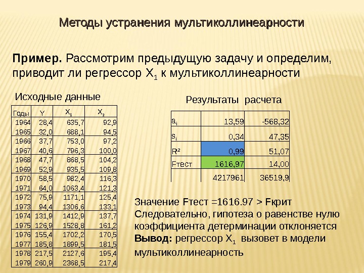 Предыдущей задачи. Мультиколлинеарность пример. Мультиколлинеарность факторов это. Эконометрика мультиколлинеарность факторов. Мультиколлинеарность в эконометрике пример.