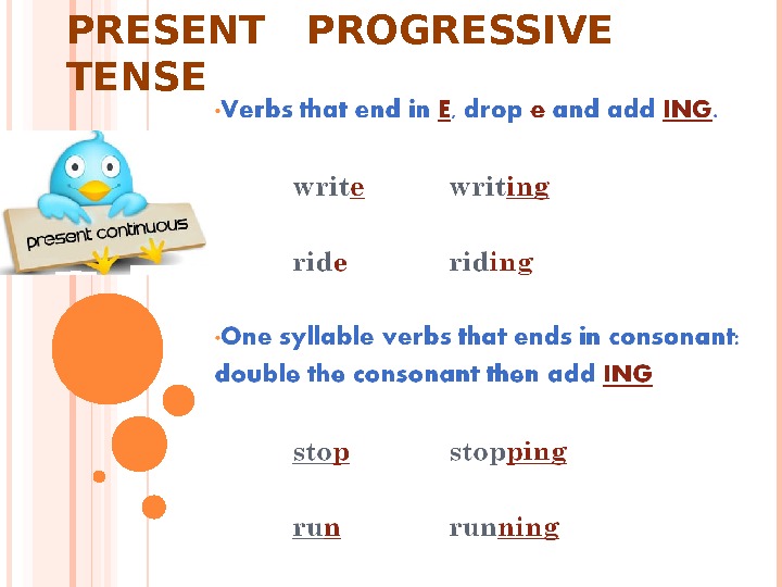 Презент прогрессив. Правило в английском языке present Progressive. Present Progressive отрицательные предложения. Глаголы в present Progressive Tense).