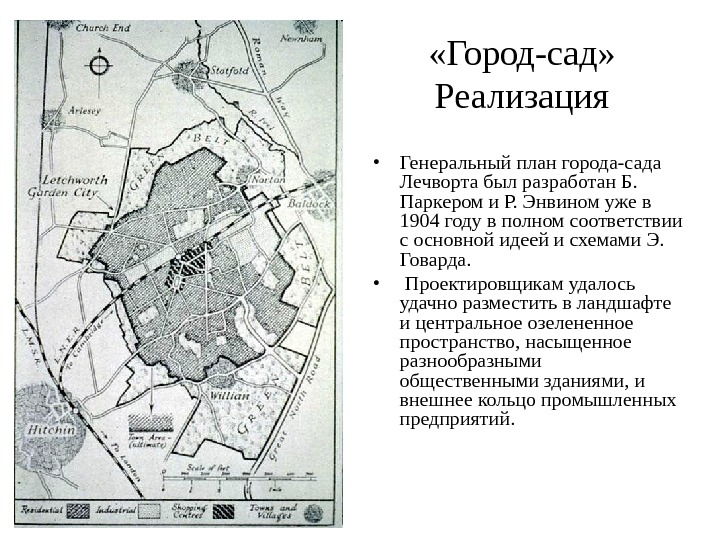 Генеральный план города содержание подготовка реализация