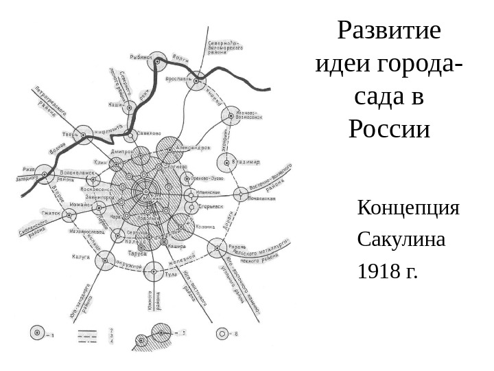 Схема города сада говарда