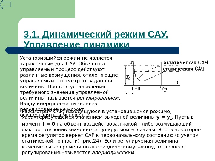 Карта динамических режимов