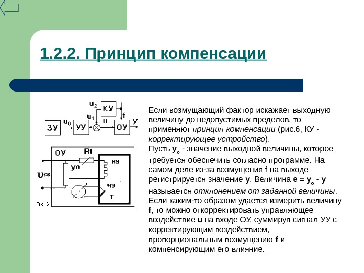 Второй принцип