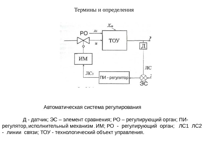 Устройство автоматического регулирования. Система автоматического регулирования. Основные понятия системы регулирования. Исполнительный механизм на схеме с регулятором.