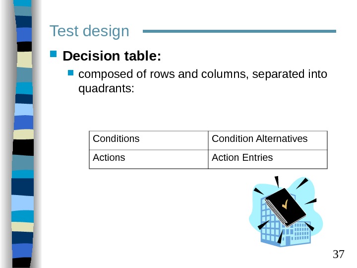 1 Test documentation and Test case design