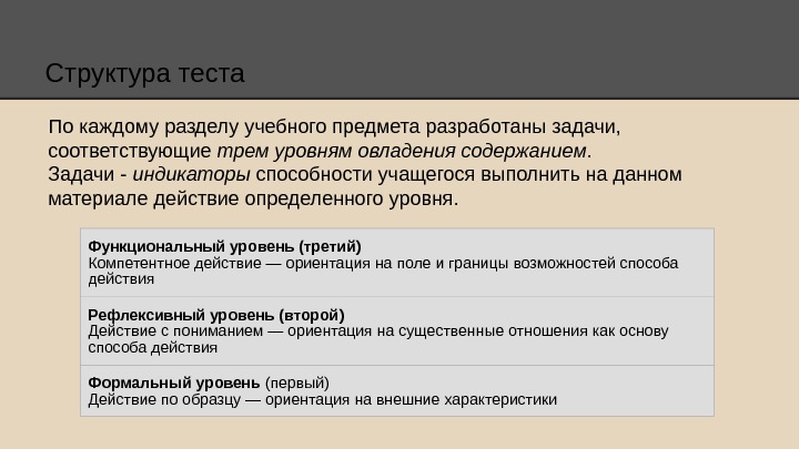 Структура тестов. Структура теста. Структура тестирования. Структура тестового задания.