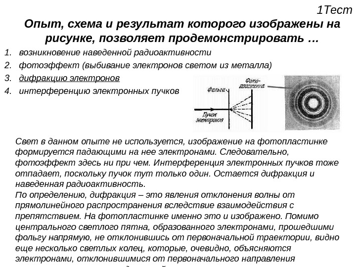 Интерференция и дифракция света 9 класс тест. Схема возникновение наведенной радиоактивности. Интерференцию электронных Пучков. Опыты по дифракции и интерференции электронов. Возникновение наведенной радиоактивности.