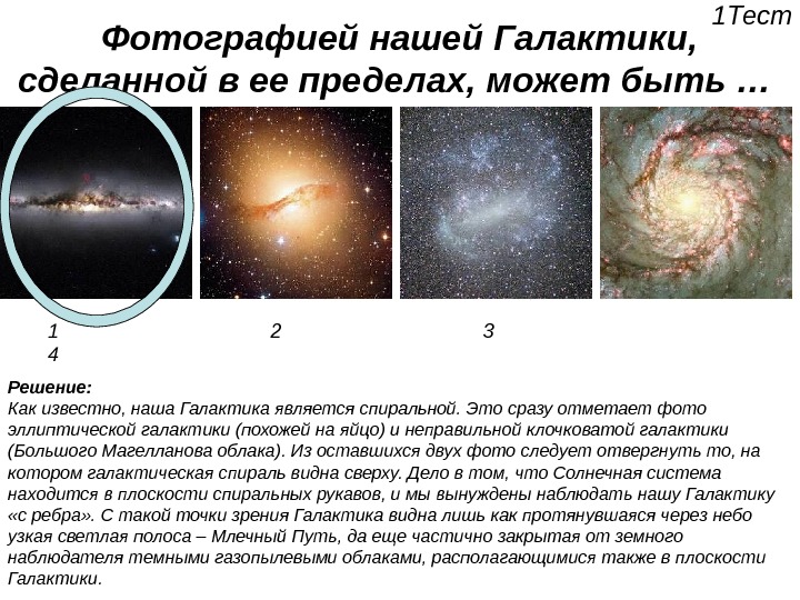 На какой картинке изображена наша галактика