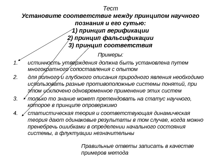 Установите соответствие между принципами