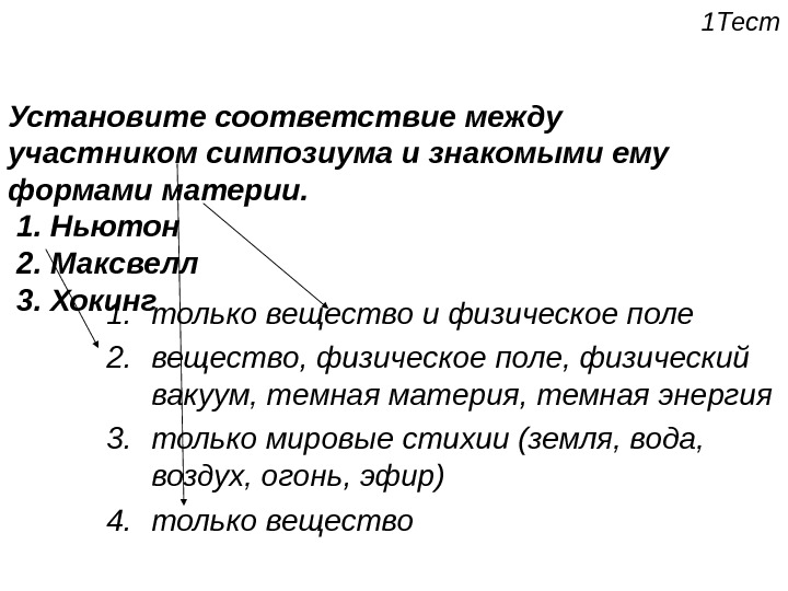 Естественнонаучная картина мира в которой материя представлялась только веществом