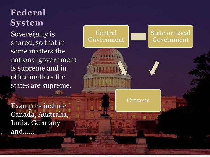 the-basic-structures-of-government