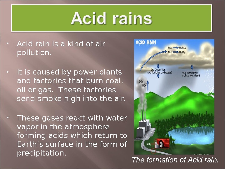 Текст по английскому 7 класс acid rain. Что такое кислотный дождь на английском. Решение проблемы кислотных дождей на английском языке. Презентация по английскому кислотные дожди. Как мы можем решить проблему кислотных дождей английский.