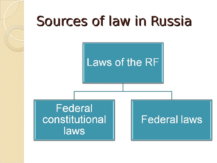 The policy of the russian federation