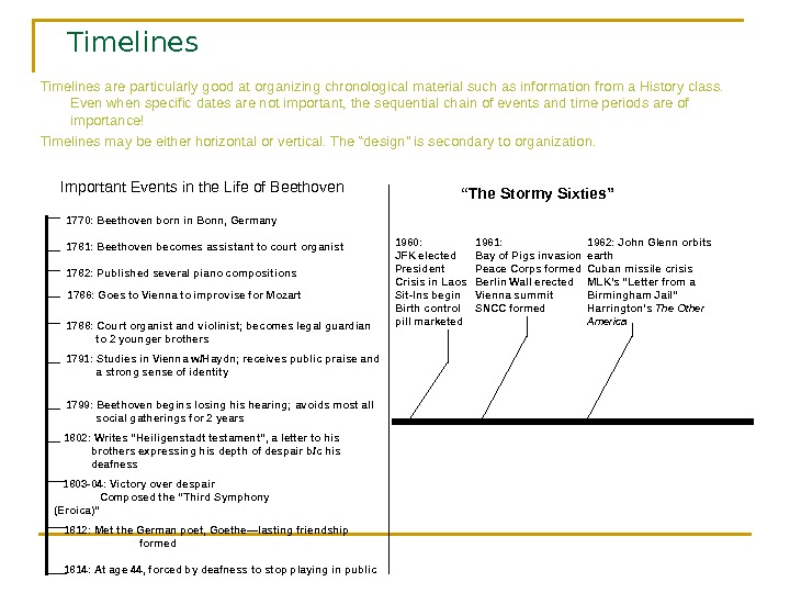 Student Success – Time Management Chapter 2