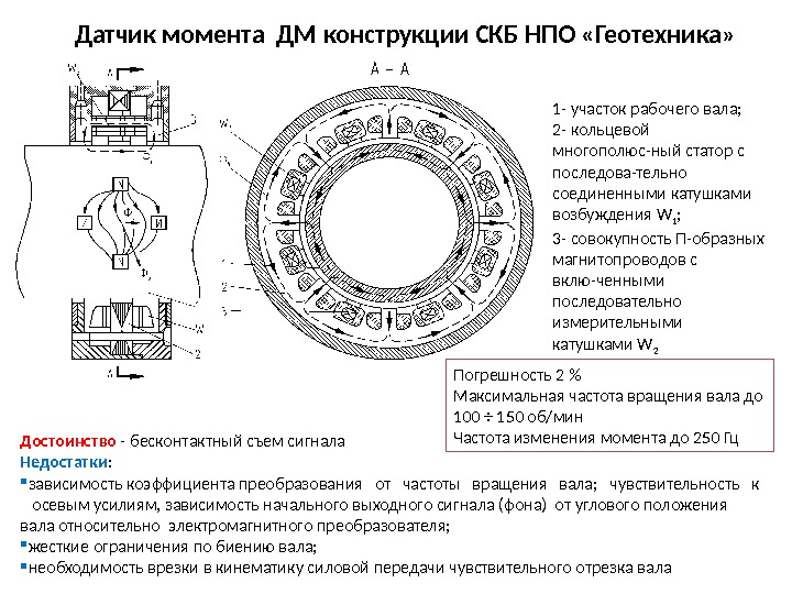 Датчик момента. Датчик момента дм 14. Датчик момента дм-20м. Дм-20 датчик момента. Датчик момента дм-10.