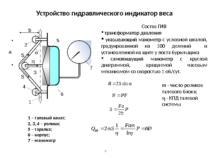 Из чего состоит масса. Гидравлический индикатор веса ГИВ-6 Назначение устройство. Гидравлический индикатор веса ГИВ-6. Гидравлический индикатор веса талевой системы. Конструкция и принцип действия индикатора массы.