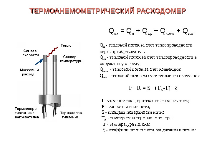 Дмрв термоанемометрического типа определяет расход воздуха на основании