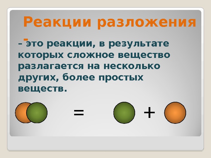 Результат реакции соединения