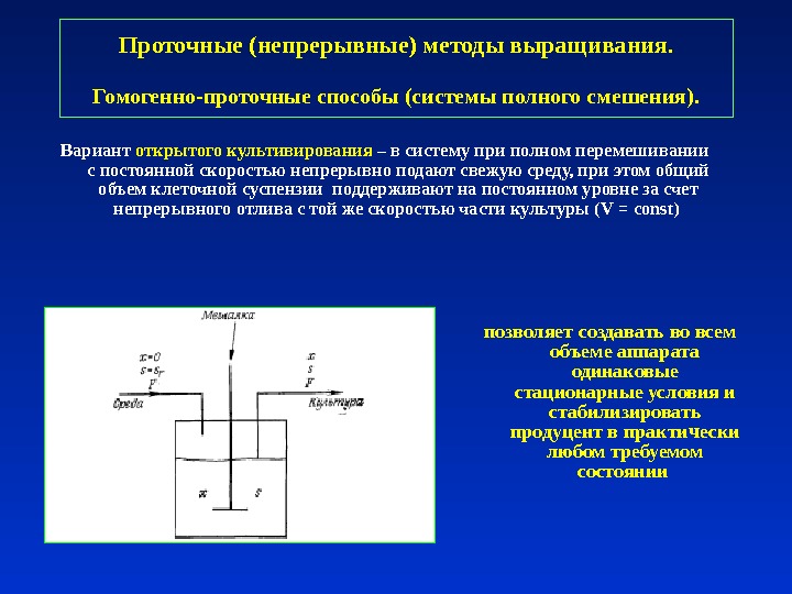 Непрерывный метод. Метод непрерывного культивирования. Непрерывный способ культивирования. Метод проточного культивирования. Непрерывные методы.