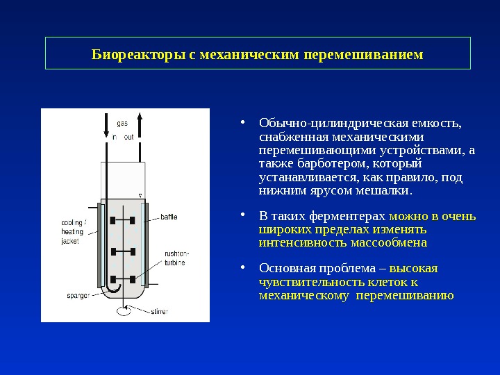 Какая из описанных ниже схем эксперимента позволит наиболее достоверно определить эффективность