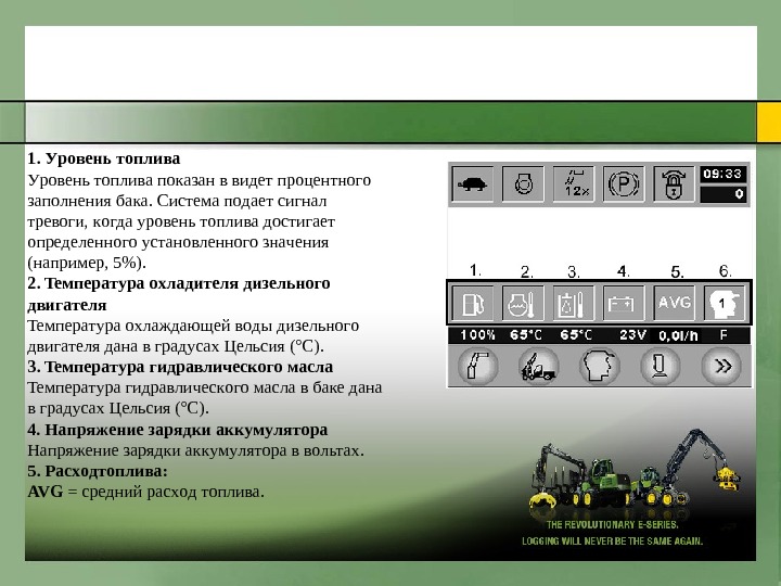 Тревога 0 тревога 1 тревога 2. Тревога 1 тревога 2. Уровень сигнала тревоги. Тепловой сигнал соответствующий сигналу тревога 1.