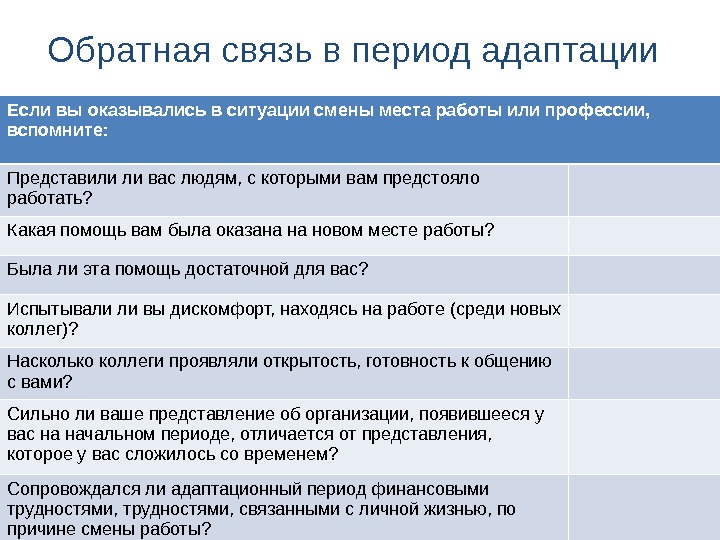 Итоги испытательного срока презентация