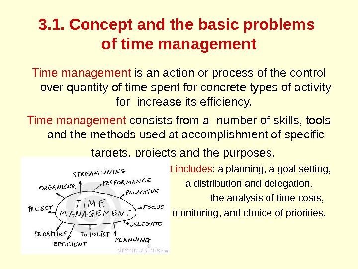 Презентация topic 2 Time management