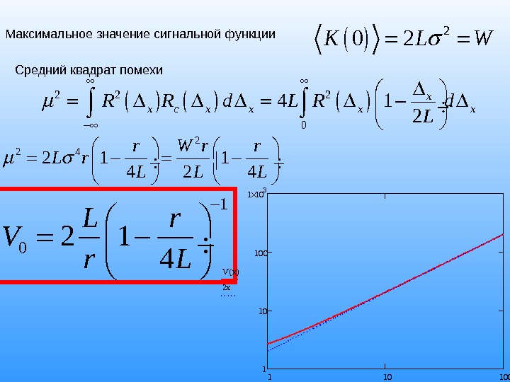 Максимальное значение функции. Максиминное значение. Максимальное значение Pmax. Макс значение функции.