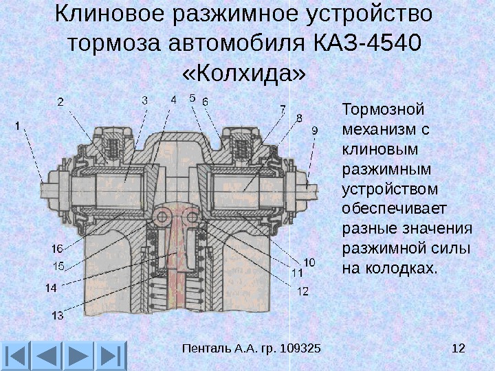 Момент на валу рычага тормоза с клиновым разжимным механизмом автомобили газ будет зависеть от