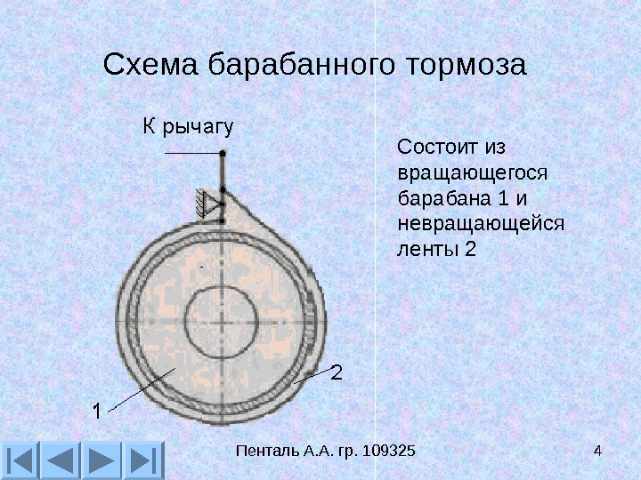 Звук вращения барабана. Схема барабанного тормозного механизма. Схема барабанных тормозов. Принцип работы барабанных тормозов. Назначение барабанных тормозных механизмов.