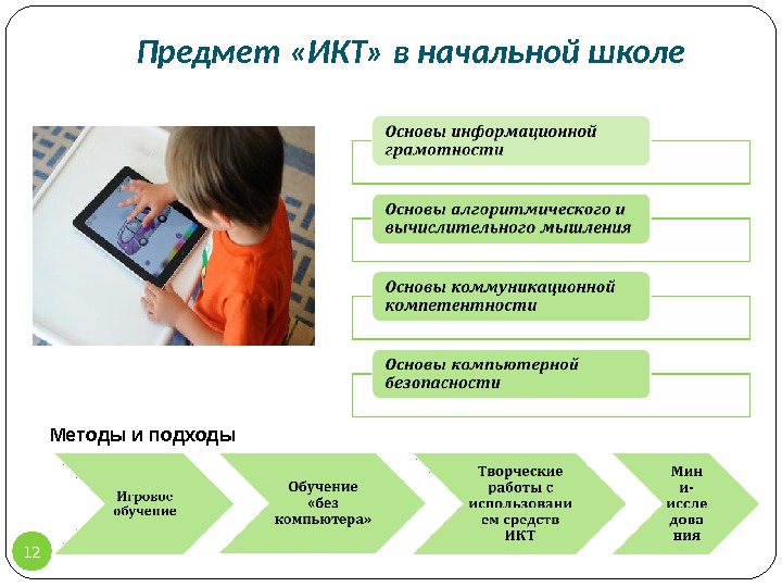 Как транслировать презентацию в тимс