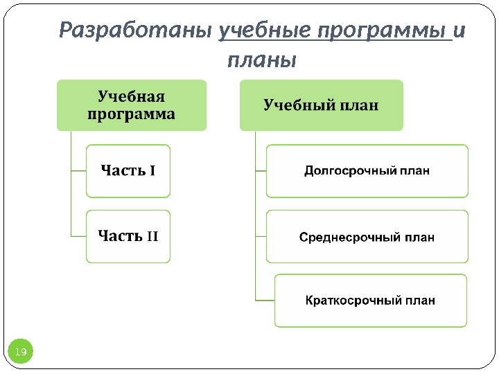 Презентация Трансляция FINAL 210814